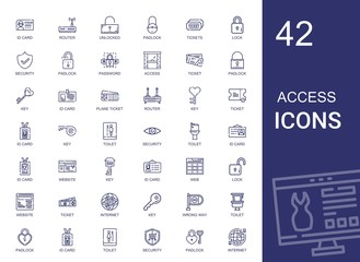 Wall Mural - access icons set