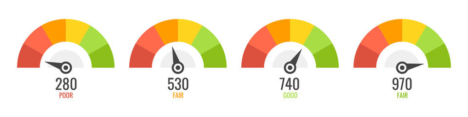 Poster - Credit score indicators with color levels from poor to good. Credit score meter set. Vector illustration.