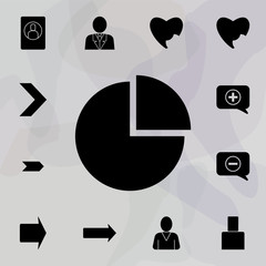 Poster - Graphic pie icon. Web icons universal set for web and mobile