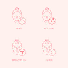 Set Of Skin Types And Conditions On Female Faces. Dry, Oily, Combination, T-zone, Sensitive, Dermatology Concept. Cosmetology Icons. Skincare Line Vector Illustration