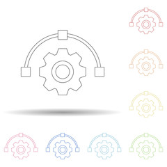 Poster - Illustrator settings in multi color style icon. Simple thin line, outline vector of programming icons for ui and ux, website or mobile application