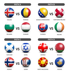 Aufkleber - European soccer play-off draw 2020 . Group of international teams . 3D Football with country flag pattern . White theme background . Vector .