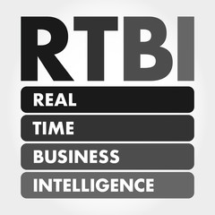 Poster - rtbi - real time business intelligence acronym, business concept background