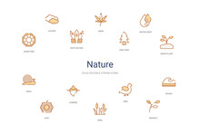 Nature Concept 14 Colorful Outline Icons. 2 Color Blue Stroke Icons