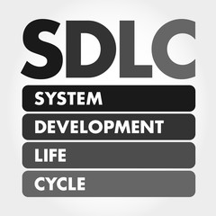 Poster - sdlc - system development life cycle acronym, business concept background