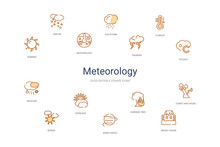 Meteorology Concept 14 Colorful Outline Icons. 2 Color Blue Stroke Icons