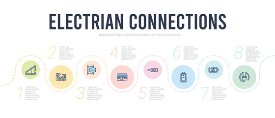Poster - electrian connections concept infographic design template. included plug, charging, battery, lan, et