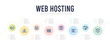web hosting concept infographic design template. included feature, folder management, color scheme, edit text, mockup de, bandwidth icons