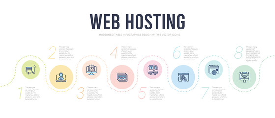 web hosting concept infographic design template. included feature, folder management, color scheme, 