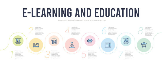 Poster - e-learning and education concept infographic design template. included international, lecture, lesso