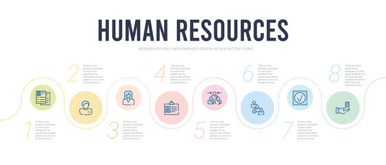 Poster - human resources concept infographic design template. included salary, approval, selection, selection