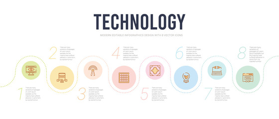 technology concept infographic design template. included object-oriented programming, opening tag and closing tags, organic, pixels per inch, raster images, reach icons