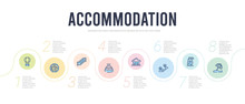 accommodation concept infographic design template. included beach umbrella, lotion, go down, people, hot stones, escalator icons