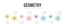 Geometry Concept Infographic Design Template. Included Polygonal Multiple Stars, Polygonal Ornament, Polygonal Ornament Of Hexagons And Triangles, Ornamental Shape Of Triangles, Pyramid Of