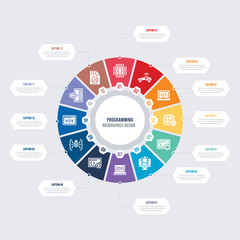 Poster - round 12 options programming infographic template design. js, login, error 404, error, seo, code lis