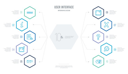 Poster - user interface concept business infographic design with 10 hexagon options. outline icons such as de