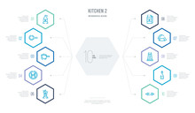 Kitchen 2 Concept Business Infographic Design With 10 Hexagon Options. Outline Icons Such As Rolling Pin, Sauces, Grater, Napkin, Milk, Dinner