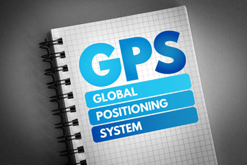 Poster - GPS - Global Positioning System acronym, technology concept background