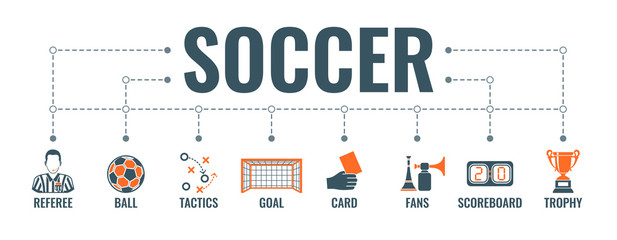 Sticker - Soccer Typography Banner