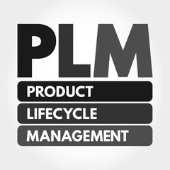 Poster - plm - product lifecycle management acronym, business concept background