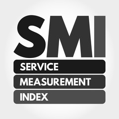 Poster - SMI - Service Measurement Index acronym, business concept background