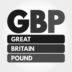 Poster - GBP - Great Britain Pound acronym, business concept background