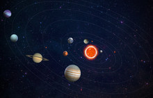 Solar System Planets  At Starry Sky