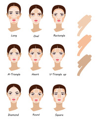 Contour and makeup highlights. Contour shape of the face make-up. Fashion Illustration. Flat design.