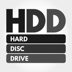 Poster - hdd - hard disc drive acronym, technology concept background