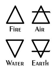 astrological symbols of the elements of the elements: fire, water, earth, air. signs. vector illustr