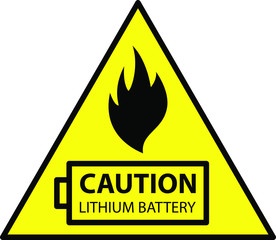 Wall Mural - lithium ion battery Caution