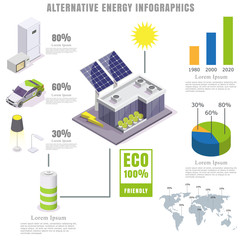 Alternative energy infographics, vector flat isometric illustration