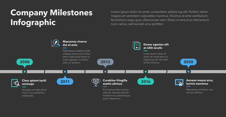 Aufkleber - Modern business infographic for company milestones timeline template with flat icons - dark version. Easy to use for your website or presentation.