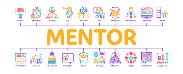Poster - Mentor Relationship Minimal Infographic Web Banner Vector. Human Holding Key And Gear, Stopwatch And Mountain With Flag, Mentor Illustrations