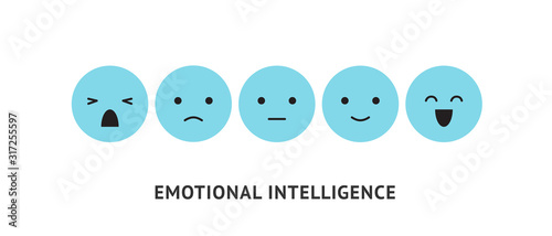 Fotomural Emotion faces, ranking scale blue smiles vector illustration