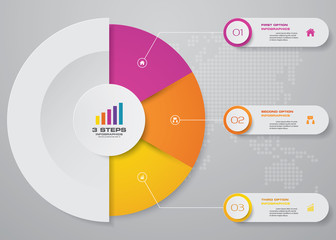 Leinwandbilder - 3 steps cycle chart infographics elements for data presentation. EPS 10.