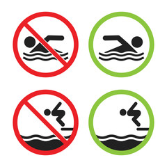 No swimming and swimming allowed sign set,