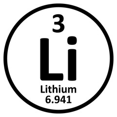 Wall Mural - Periodic table element lithium icon.