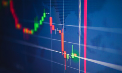 Forex Candles - Price Changind Chart