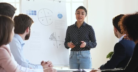 Sticker - Business audience applaud happy indian leader thank for flipchart presentation