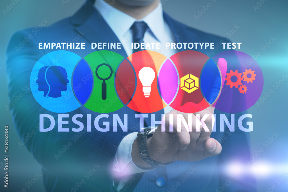 Design thinking concept in software development Stock Photo | Adobe Stock