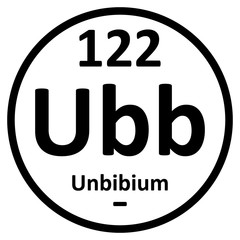 Poster - Periodic table element unbinilium icon.