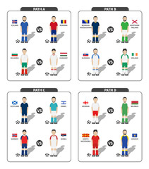 Aufkleber - European soccer tournament play off draws 2020 . Group of international teams . Football player with jersey uniform and flag . White theme background . Flat design . Vector .