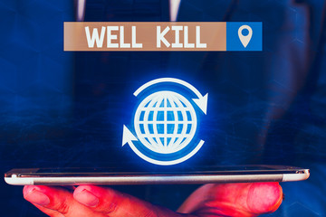 Poster - Text sign showing Well Kill. Business photo showcasing operation of placing a column of heavy fluid into a well bore