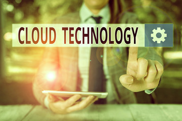 Poster - conceptual hand writing showing cloud technology. concept meaning on deanalysisd availability of com