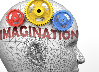 Imagination and human mind - pictured as word Imagination inside a head to symbolize relation between Imagination and the human psyche, 3d illustration