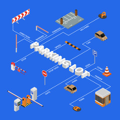Poster - Parking Elements Concept Infographics 3d Isometric View. Vector
