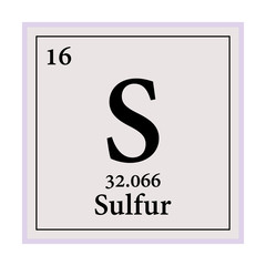 Wall Mural - Sulfur Periodic Table of the Elements Vector illustration eps 10