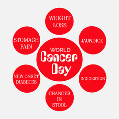 Wall Mural - World Cancer Day