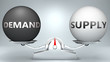 © GoodIdeas - Demand and supply in balance - pictured as a scale and words Demand, supply - to symbolize desired harmony between Demand and supply in life, 3d illustration